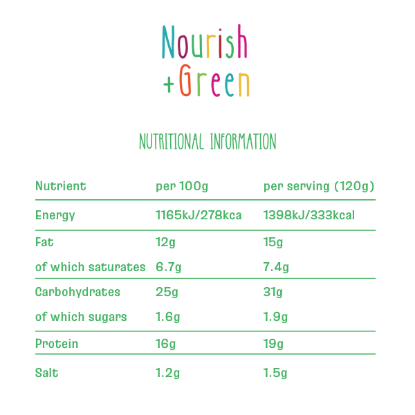 Picture of Baked Ham + Cheese Wrap