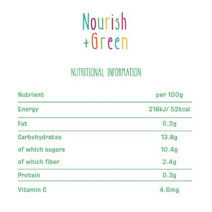 Picture of Fresh Whole Red Apple