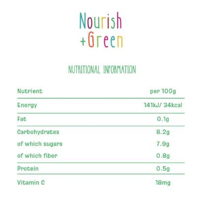 Picture of N+G Fresh Melon Pot