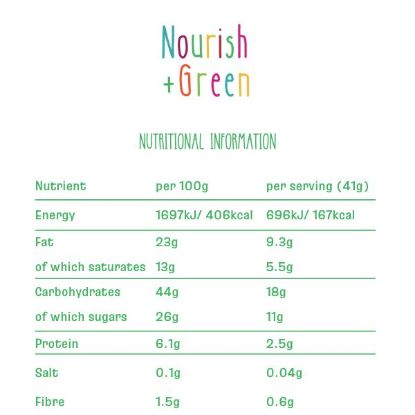Picture of N+G Blueberry Square