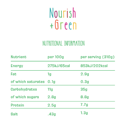 Picture of Rustic Tomato Soup served with a Soft Bread Roll